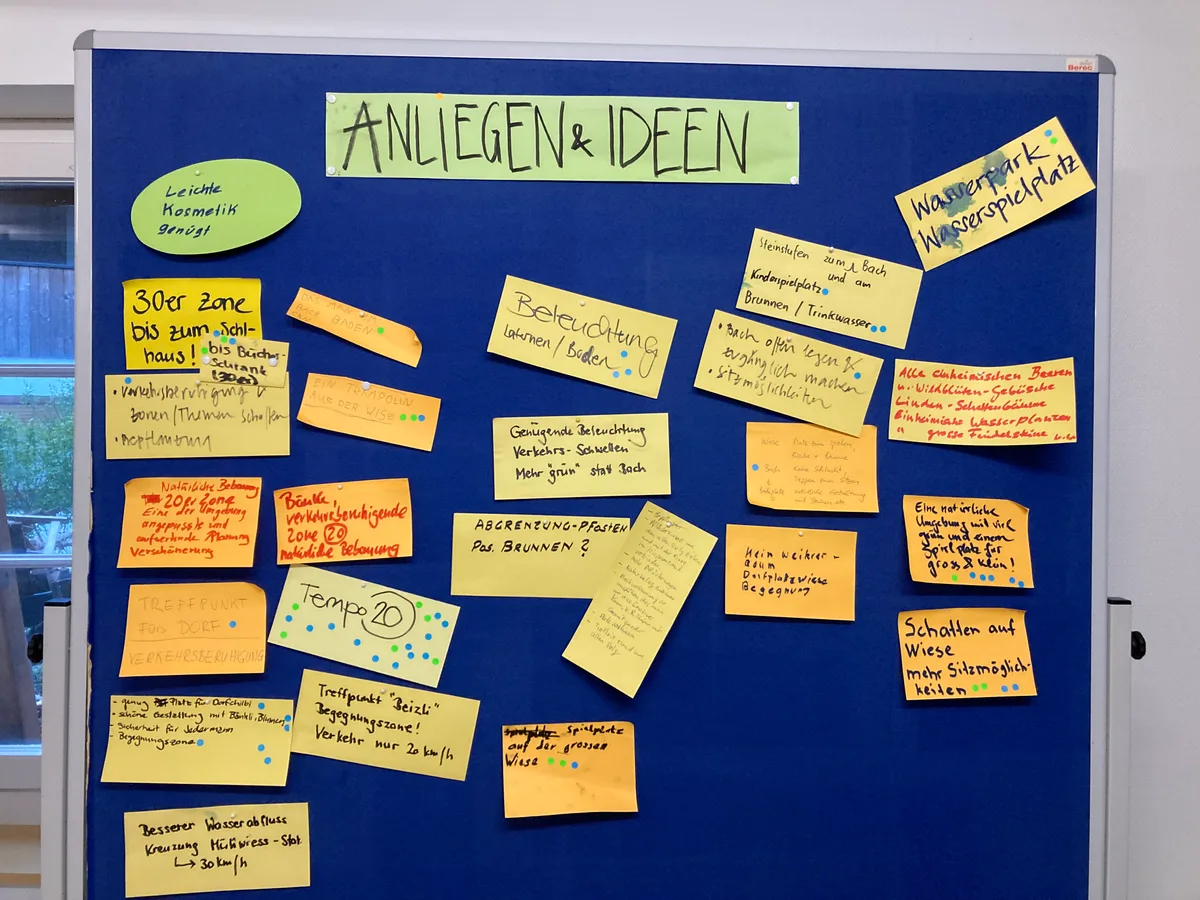 Man sieht ein Whiteboard mit handbeschriebenen farbigen Zetteln darauf.